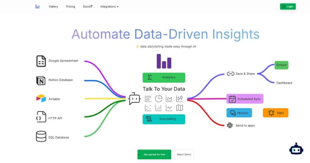 Columns AI: Powerful Tool for Data Storytelling